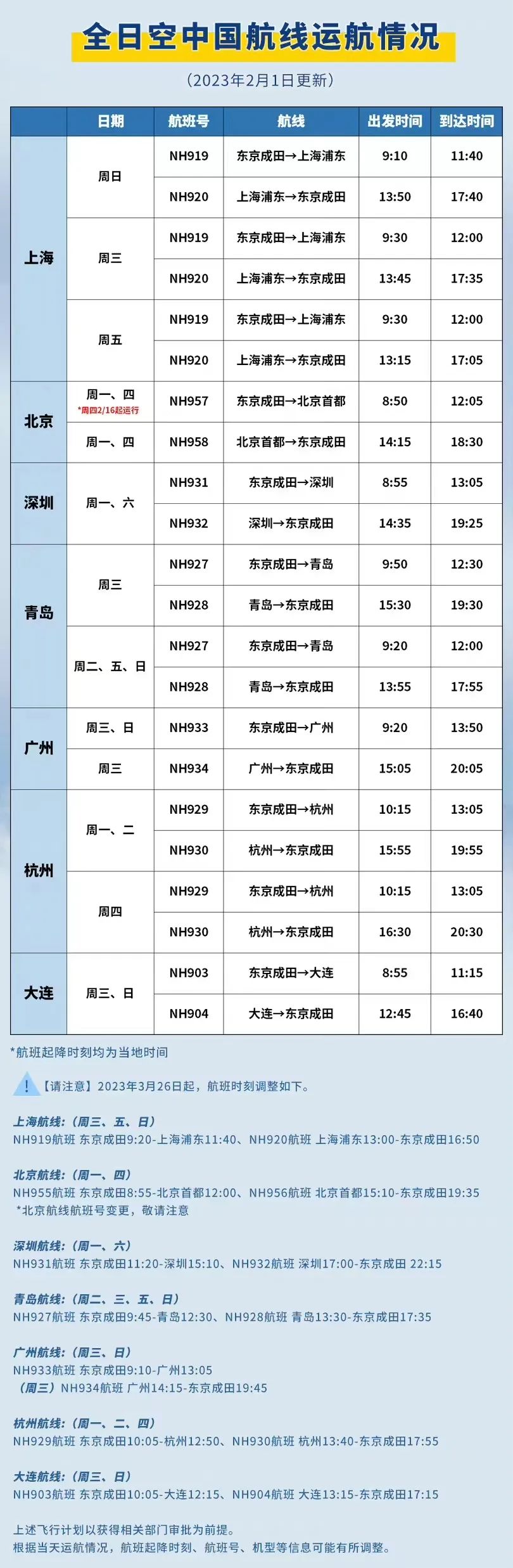 延吉空运公司电话