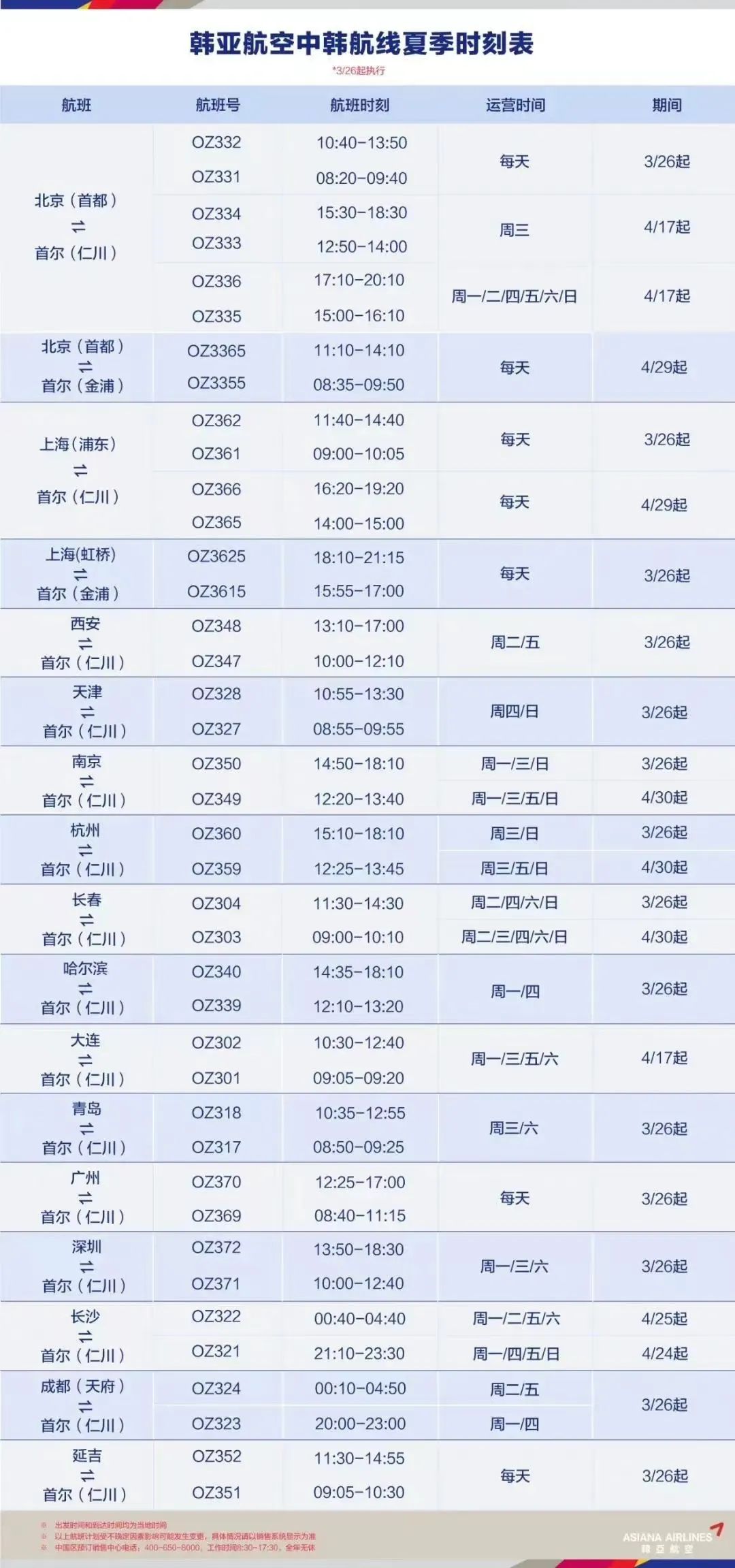 延吉空运公司电话