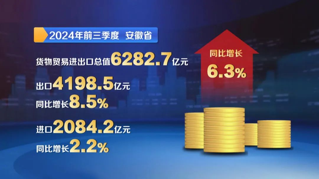 国际物流伊拉克
